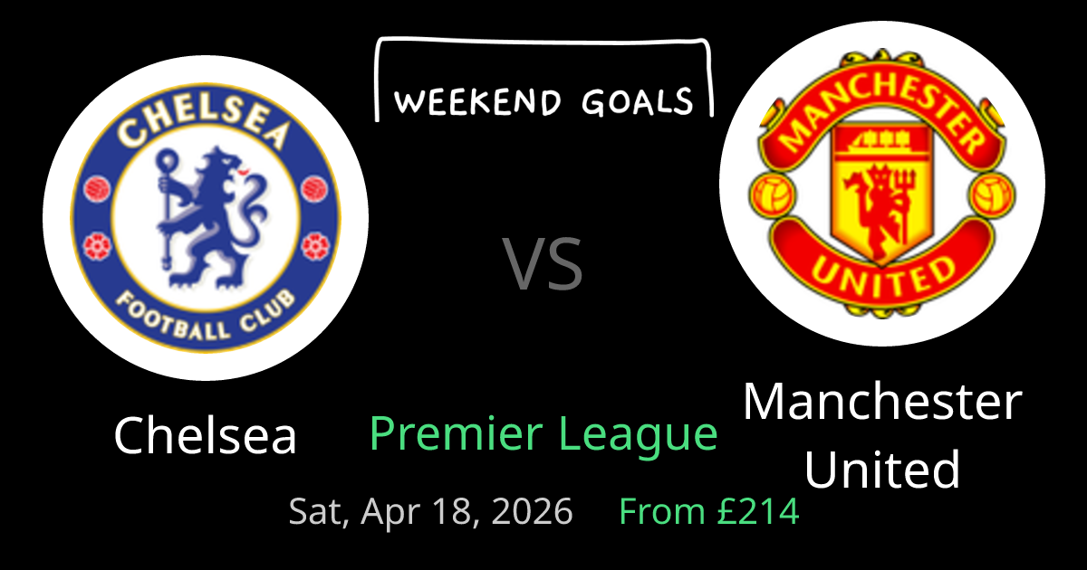 Chelsea vs Manchester United | Weekend Goals